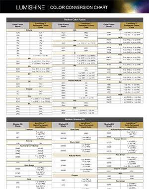 lumishine coversion chart pdf cover