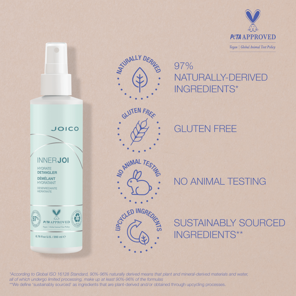 Hydrate Detangler