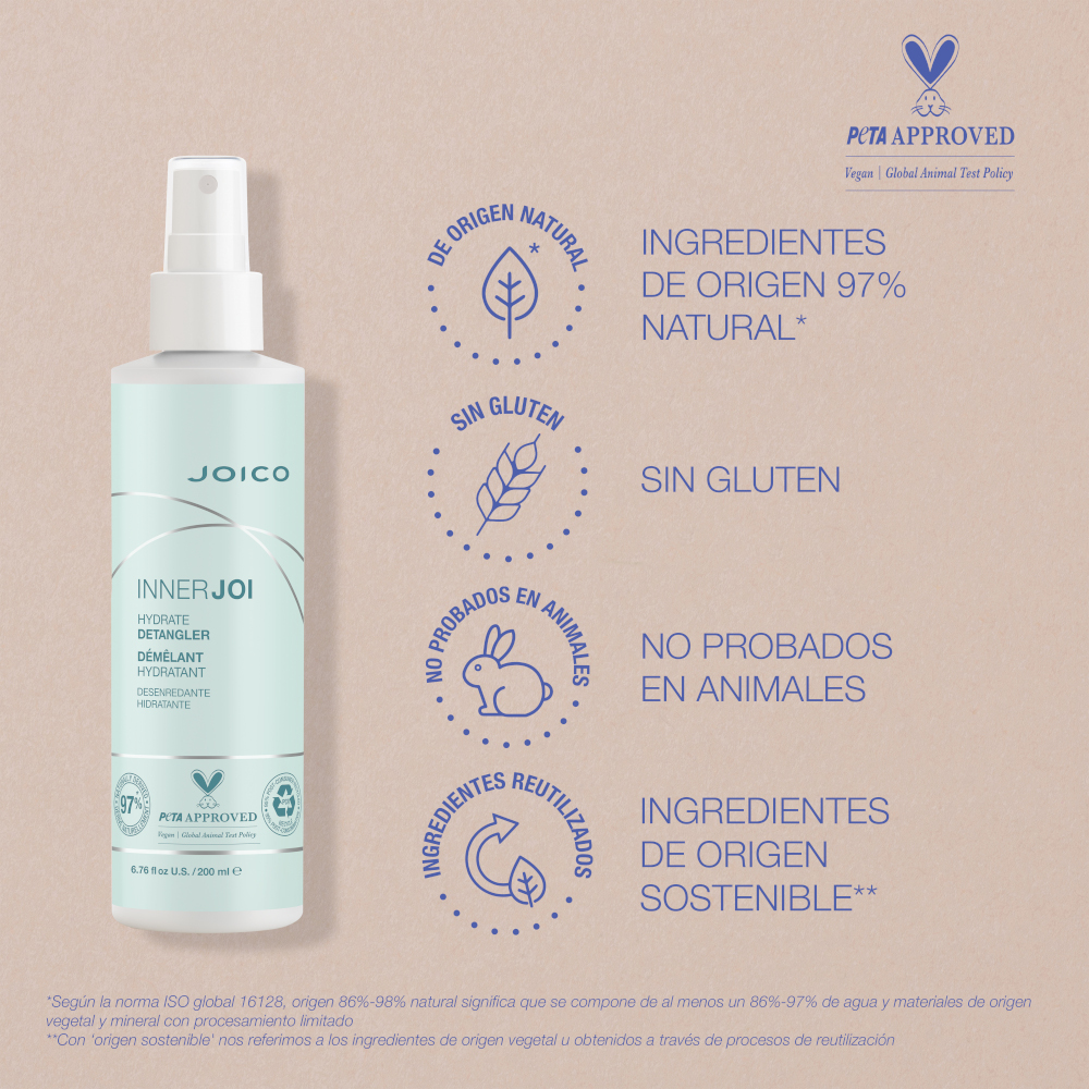 Hydrate Detangler