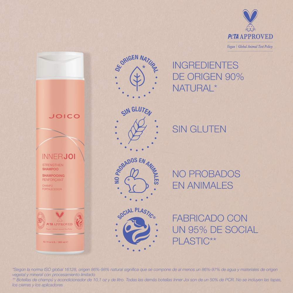 Strengthen Shampoo