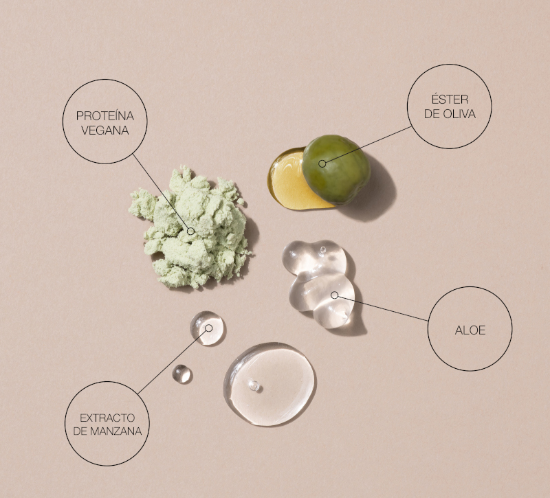 Hydrate Ingredients