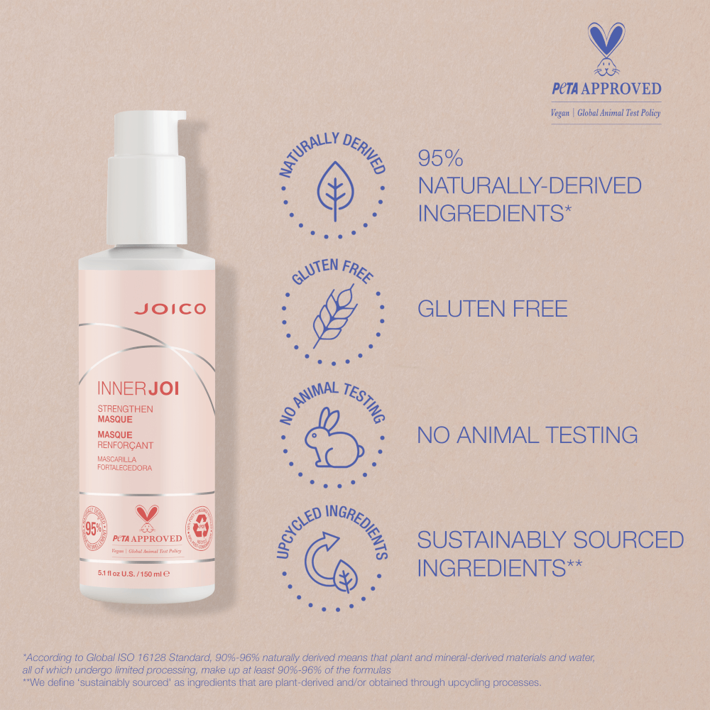 Strengthen Masque