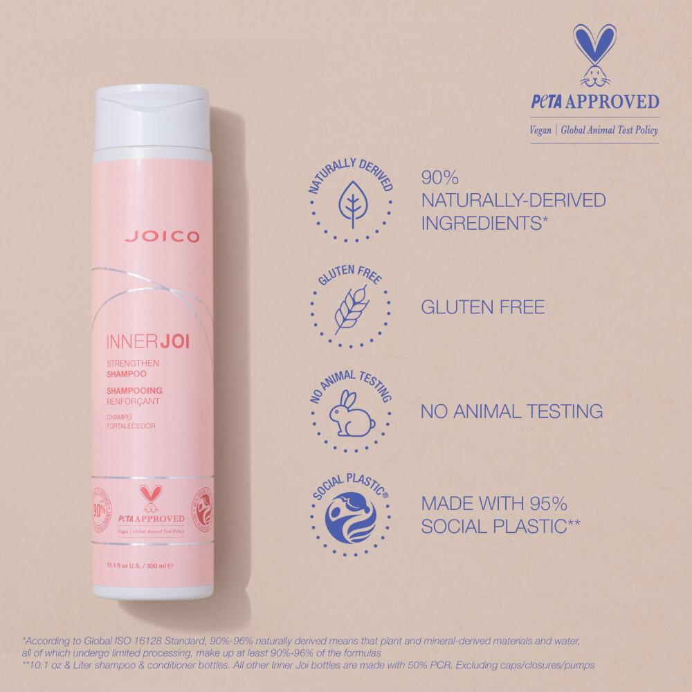 Strengthen Shampoo