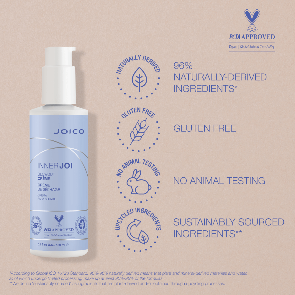 Style Blowout Creme