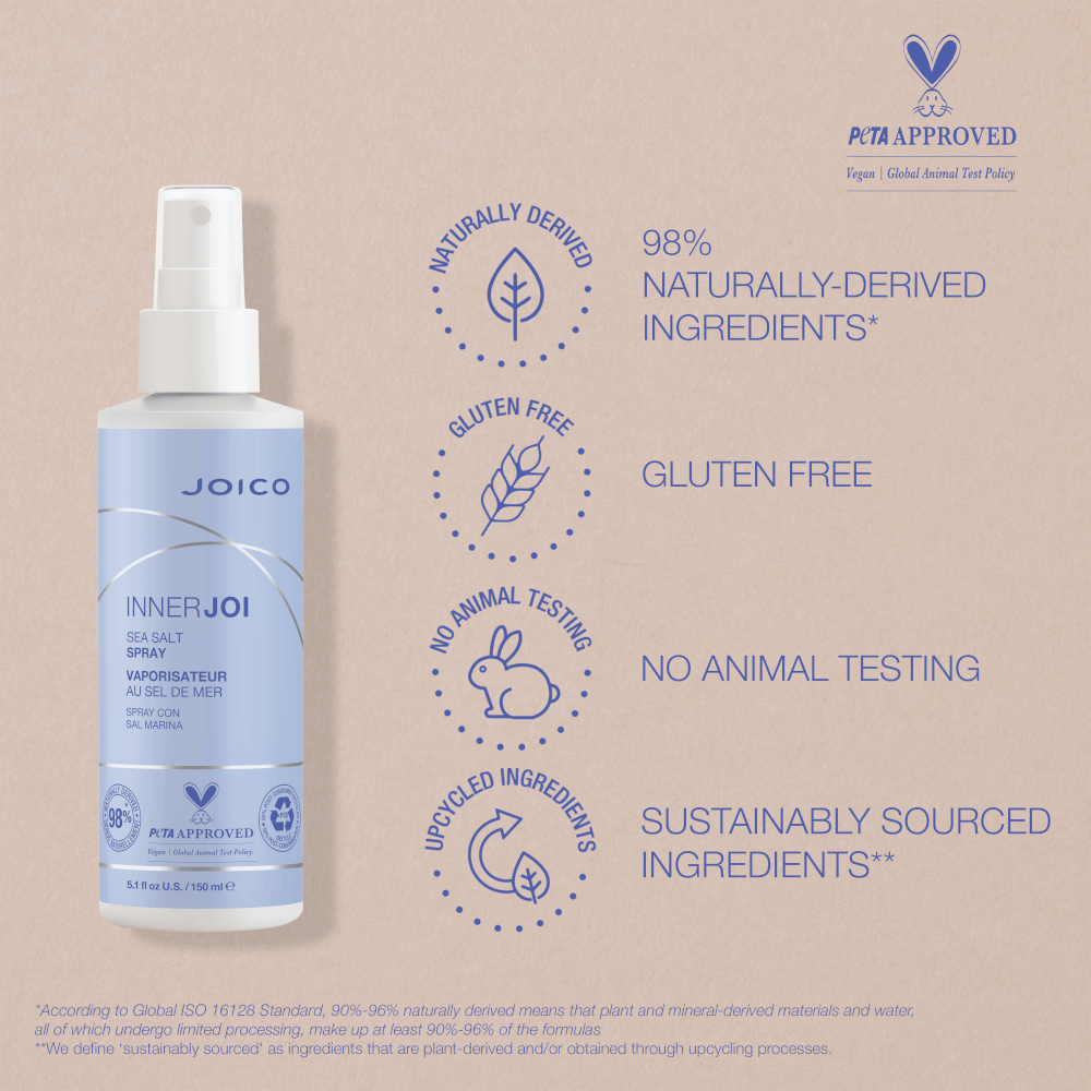 Style Sea Salt Spray
