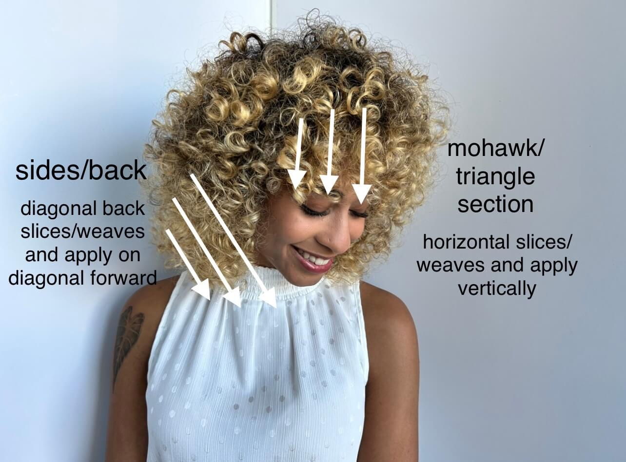 the power of gold instructions with hair model