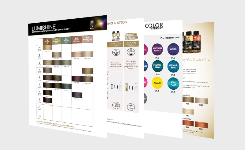 technical charts banner