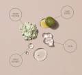 Hydrate Ingredients